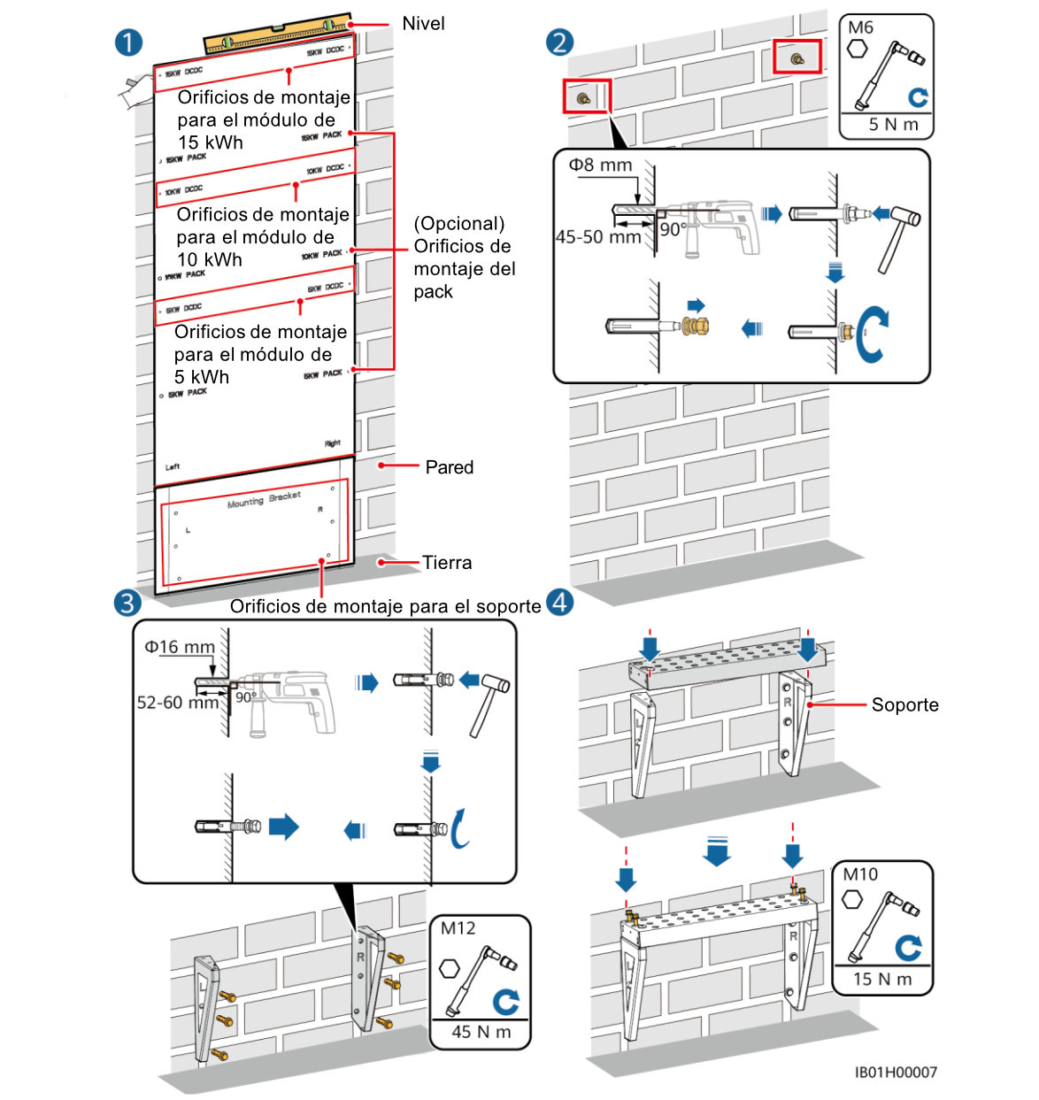 Technical specification